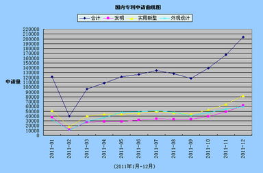 专业护航创新 戈程知识产权代理的卓越之路